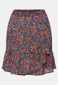 SKIRT Media 1