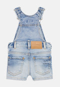 Dsquared2