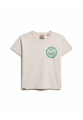 Superdry & Co