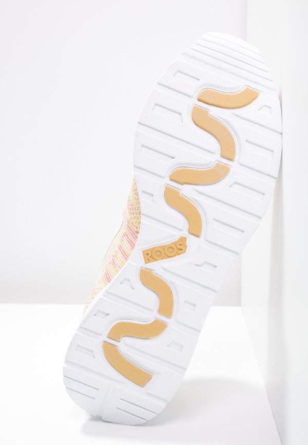 KangaROOS COIL