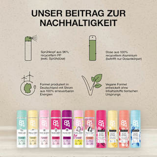 Deospray No.7 Fresh Lime 8x4 women