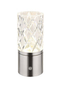 GLOBO Lighting