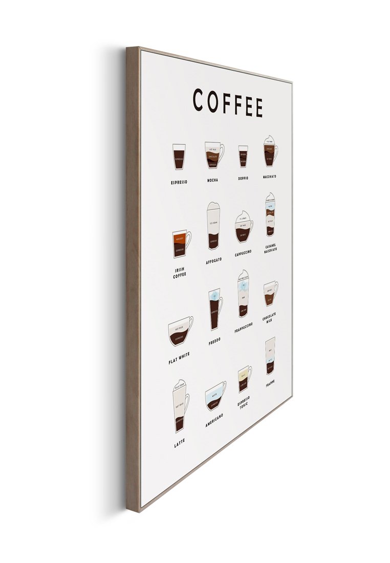 Orange Wallz COFFEES