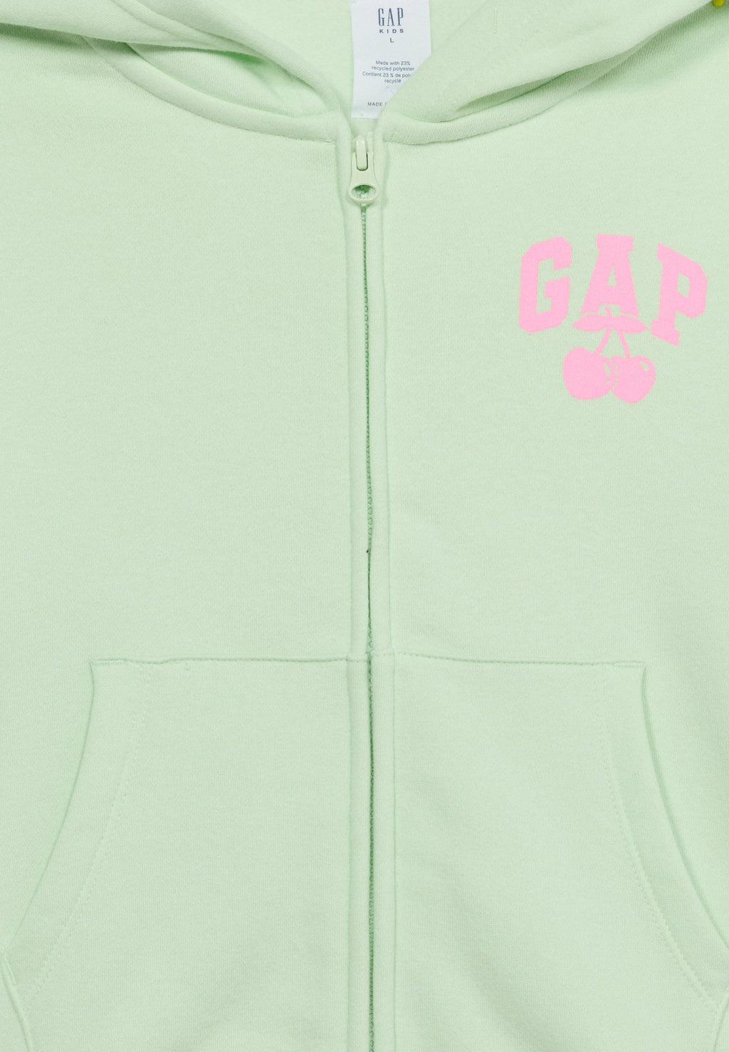 GAP