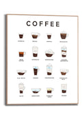 Orange Wallz COFFEES