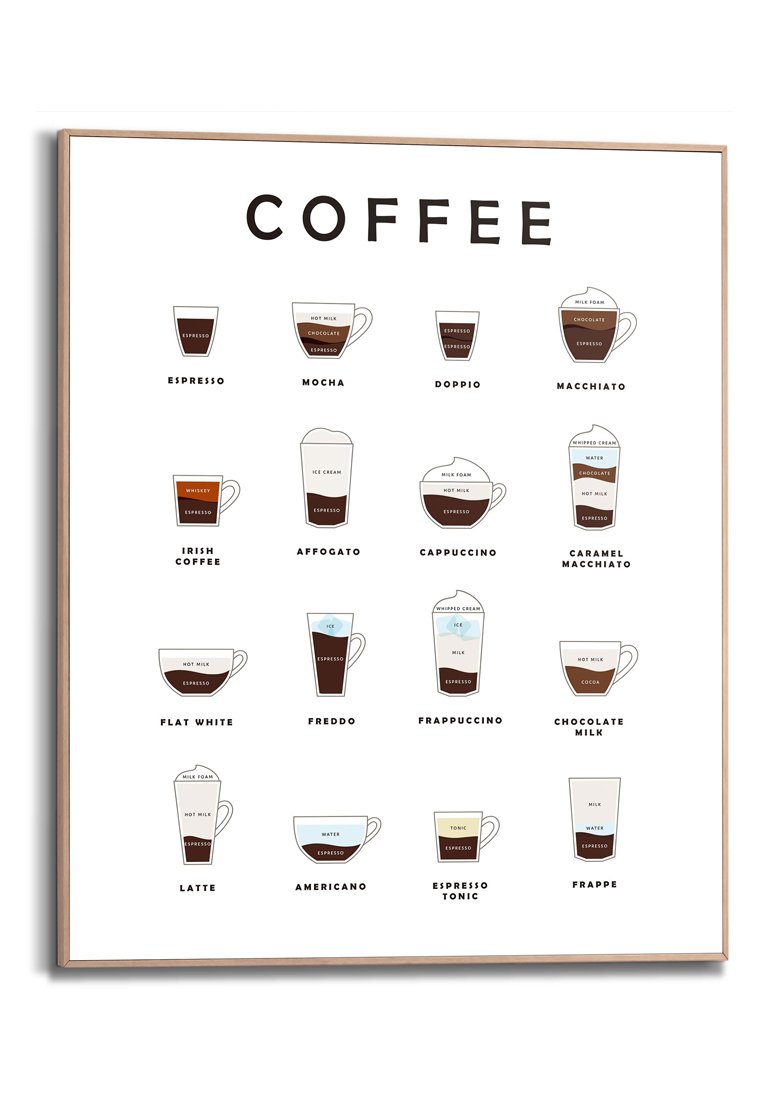 Orange Wallz COFFEES