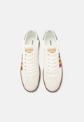 Dsquared2