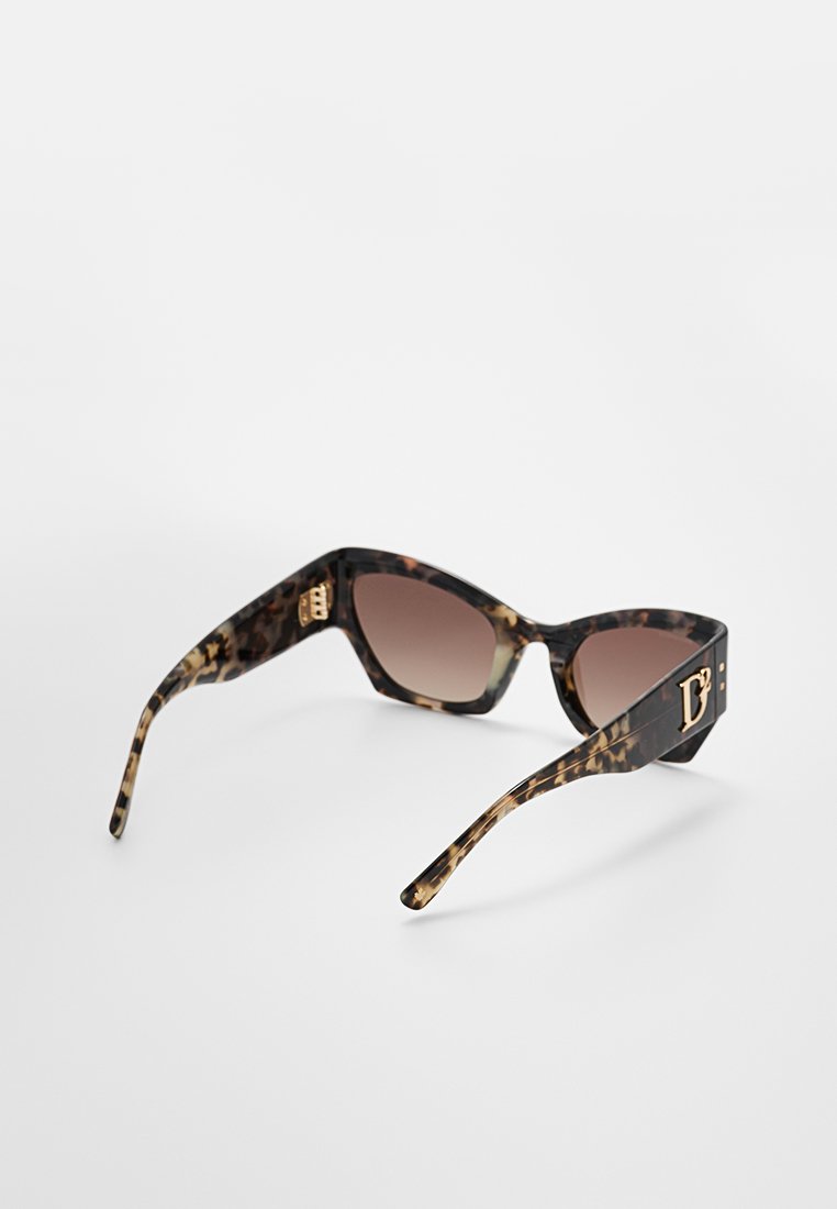 Dsquared2