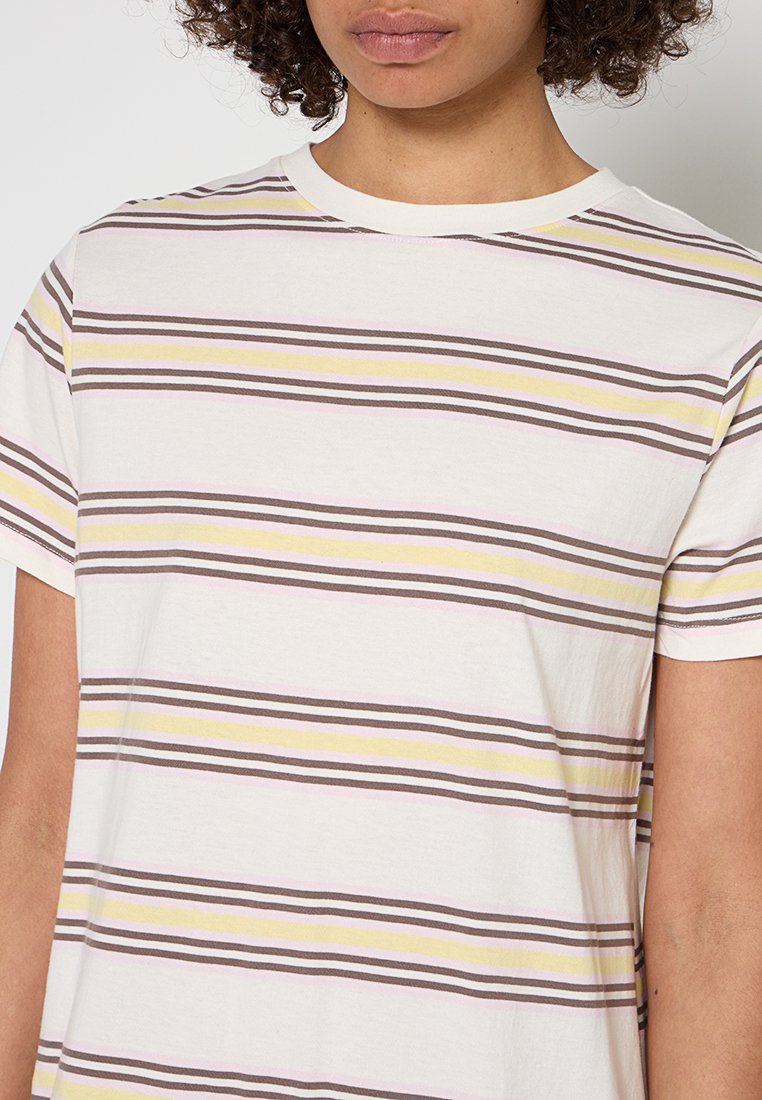 GAP