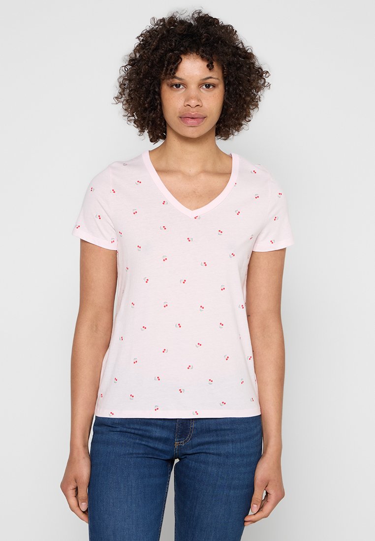 GAP
