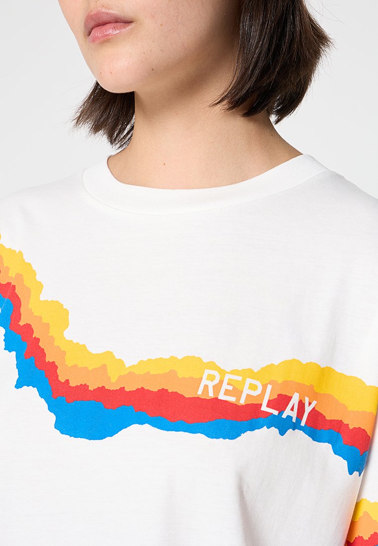 Replay