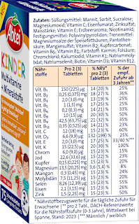 Multivitamine für Kinder Schmelztabletten 75 St Abtei