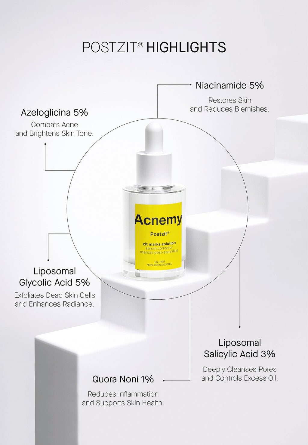 Acnemy None Media 12