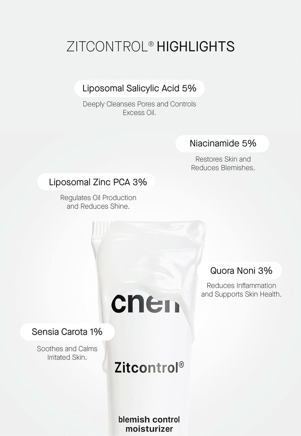 Acnemy None Media 12