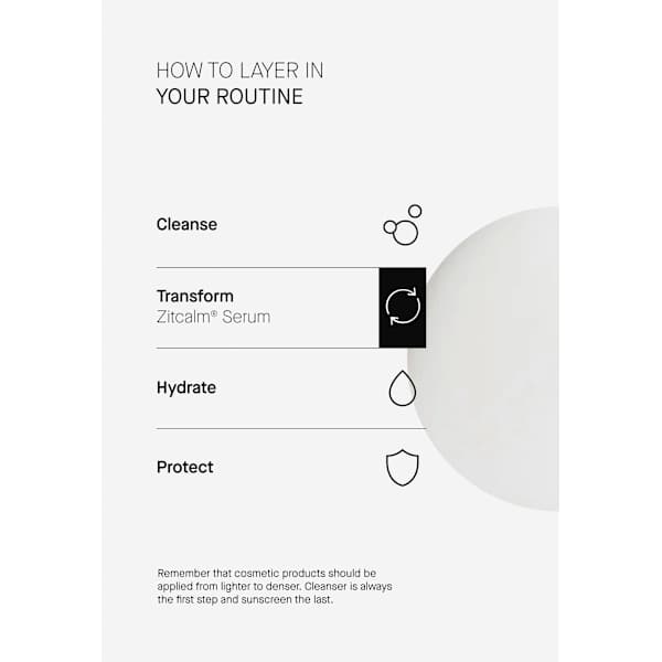 Serum Zitcalm Acnemy