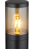 GLOBO Lighting