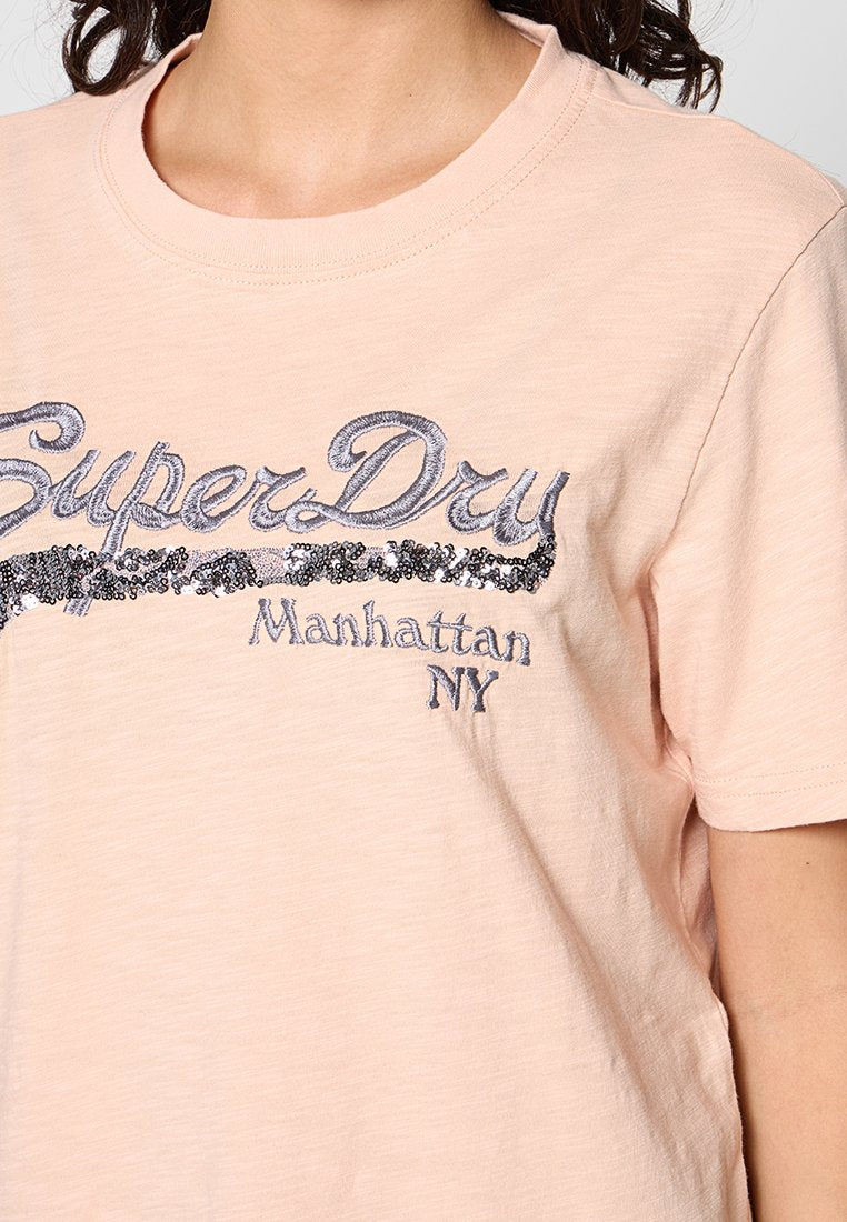 Superdry & Co
