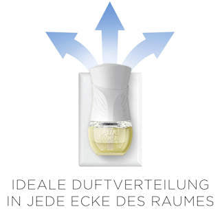 Lufterfrischer Duftstecker Cotton & Weiße Orchidee Nachfüllpack (2x19 ml) AIR WICK