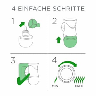 Lufterfrischer Duftstecker Kirschblüte & Himbeere Nachfüllpack (2x19 ml) AIR WICK