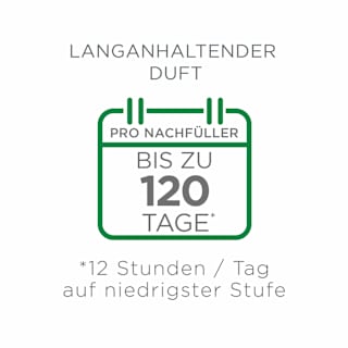 Lufterfrischer Duftstecker Mediterrane Brise Nachfüllpack (2x19 ml) AIR WICK