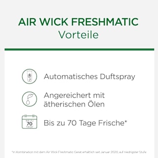 Lufterfrischer Freshmatic Feel Comfy Coconut & Orange AIR WICK