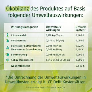 Schlafanzug Pro Climate mit Baustellen-Muster, beige, Gr. 98/104 ALANA