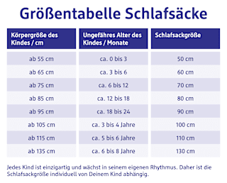 Schlafsack mit Beinen 2 TOG mit Hunde-Muster, blau, 100 cm ALANA