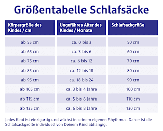 Schlafsack mit Beinen 2 TOG, mit Ringel-Muster, rosa, 100 cm ALANA