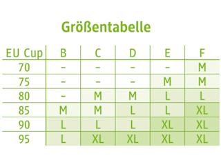 Schwangerschafts- und Still-BH Gr. M, schwarz ALANA