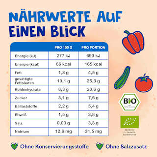 Kinderteller Ratatouille Couscous ab 1 Jahr Alete