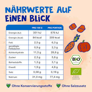 Kinderteller Risotto mit Kürbis ab 1 Jahr Alete