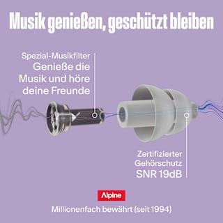 Ohrstöpsel Party Plug 3 Größen (3 Paar) ALPINE