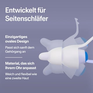 Ohrstöpsel Sleep Deep Mini Größe S ALPINE