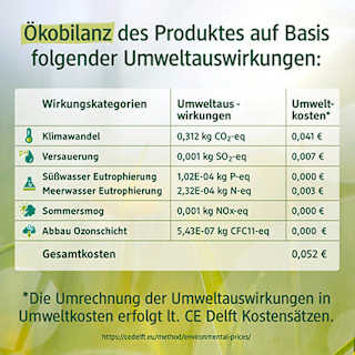Flüssigseife Lavendel, Malve Nachfüllpack alverde NATURKOSMETIK