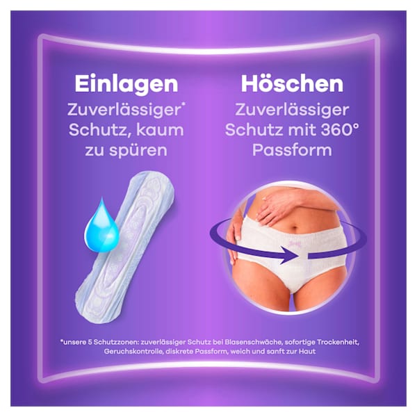 discreet Einlagen Inkontinenz Long, Big Pack always