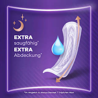 discreet Einlagen Inkontinenz Maxi Nacht Vorteilspack (4x12 St) always