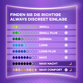 discreet Einlagen Inkontinenz Normal always