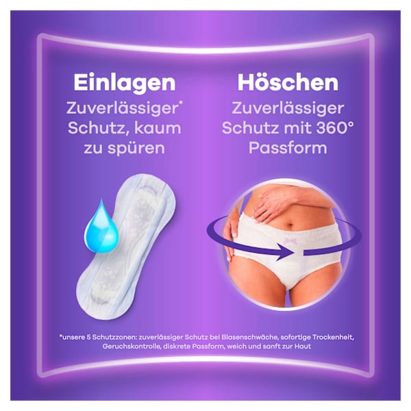 discreet Einlagen Inkontinenz Small Plus always