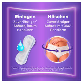 Einlagen Inkontinenz Small Plus, Big Pack always
