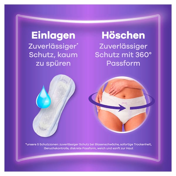 Einlagen Inkontinenz Small Plus, Big Pack always