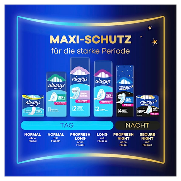 Maxi-Binden ProFresh Night  always