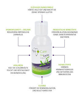 Mundspülung Ora Lactin Liquid ApaCare