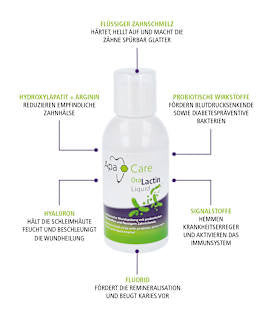 Mundspülung Ora Lactin Liquid ApaCare