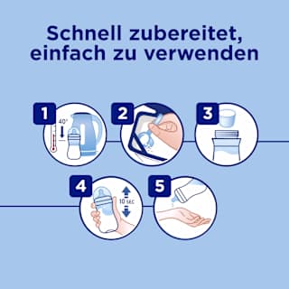Anfangsmilch 1 Pronutra von Geburt an Aptamil