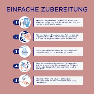 Folgemilch 2 Profutura Duo Advance, nach dem 6. Monat Aptamil