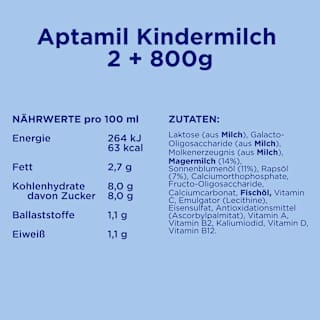 Kindermilch Pronutra ab 2 Jahren Aptamil