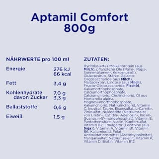 Spezialnahrung Comfort von Geburt an Aptamil