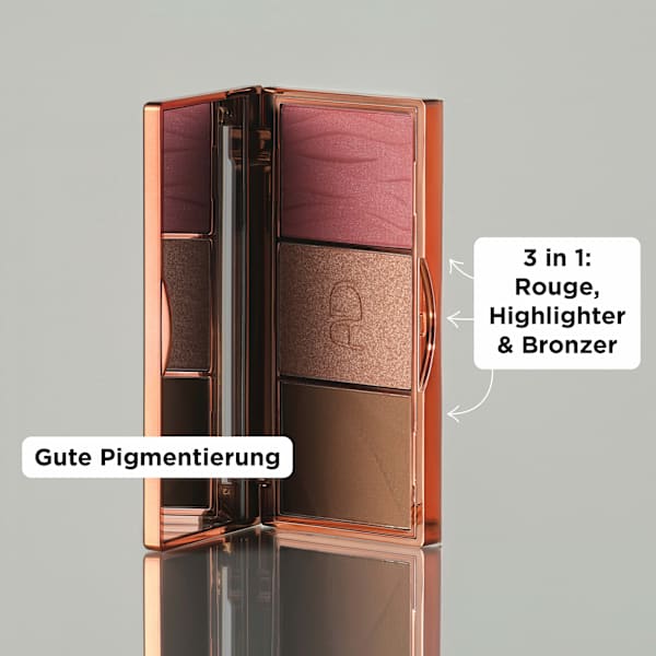 Blush-, Bronzer & Highlighter Palette ARTDECO