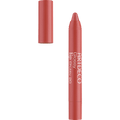 Lipgloss Glossy Lip Chubby 20 Boulevard ARTDECO