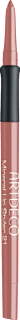 Lipliner Mineral 21 Naked Truth ARTDECO